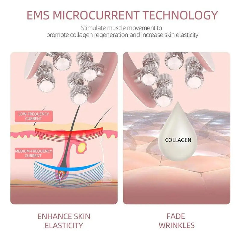 EMS Face Massager Roller